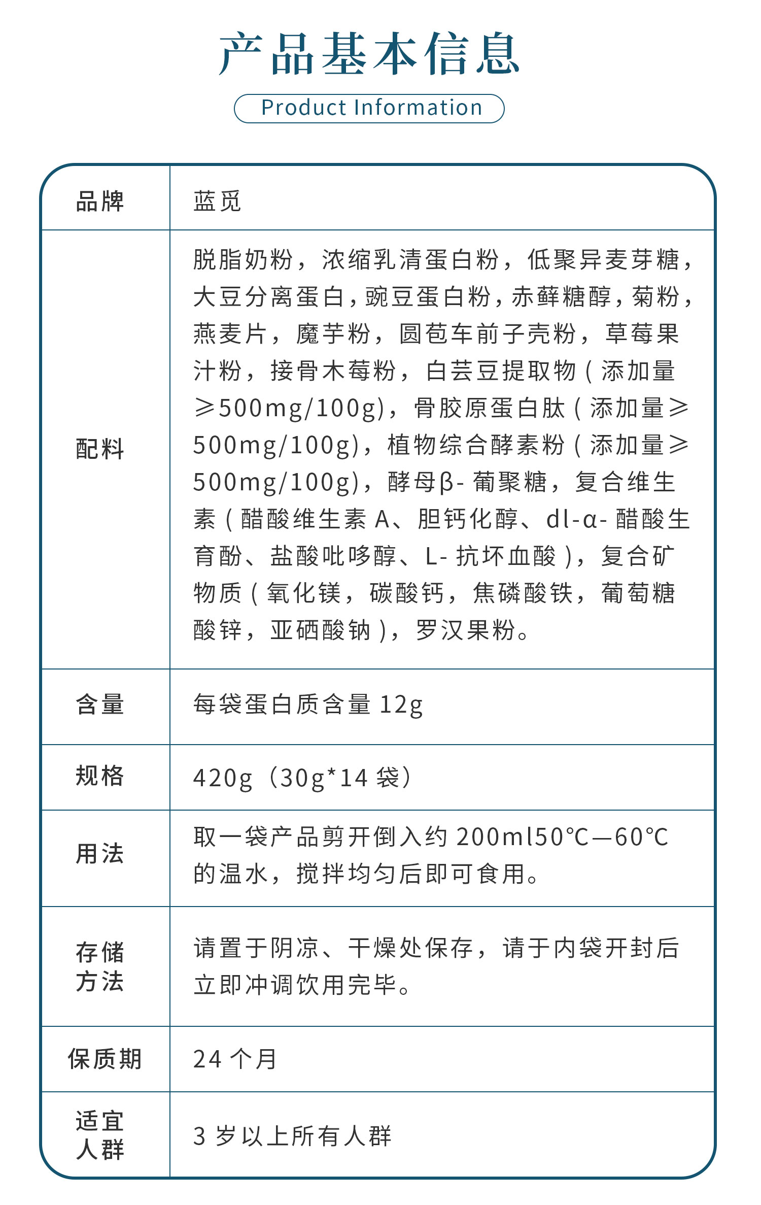 代餐粉-详情页_02.jpg
